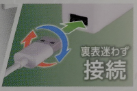 USBのタイプAの両面挿しの説明図。